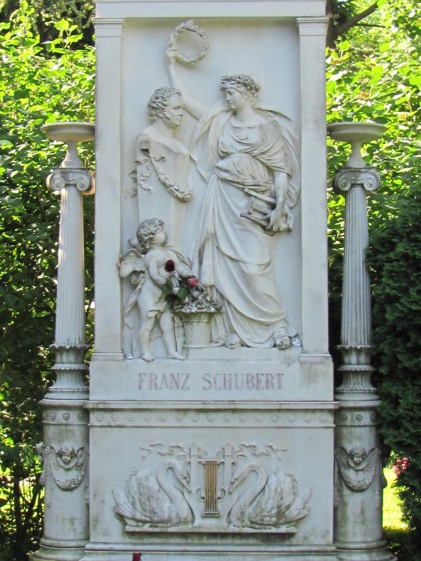 Franz Schubert in Wien © IOCO