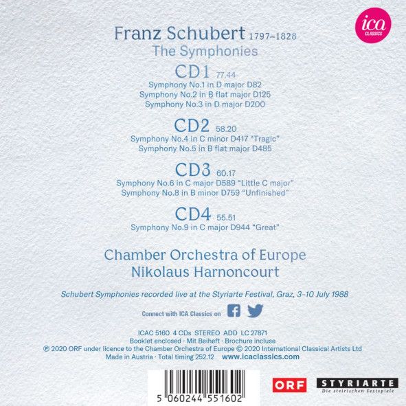 ICA Classics CD - Franz Schubert: The Symphonies © ICA Classics